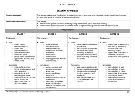 curriculum guide in english grade 3